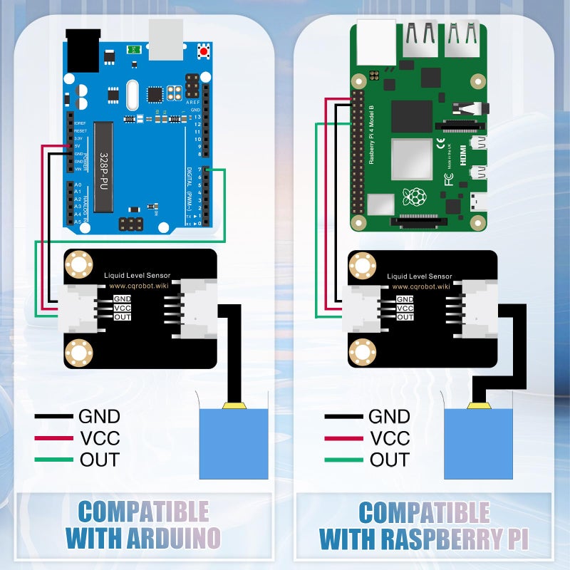 CQRobot Contact Water/Liquid Level Sensor Compatible with Raspberry Pi/Arduino. for Automatic Irrigation Systems, Aquariums, Plants, in The Garden, in Agriculture etc. - Image 5